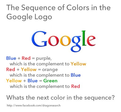 Google Logo Color Meaning